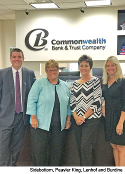  Putting the ‘Community’ in Community Banking