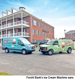  Forcht Bank: Exceeding Expectations